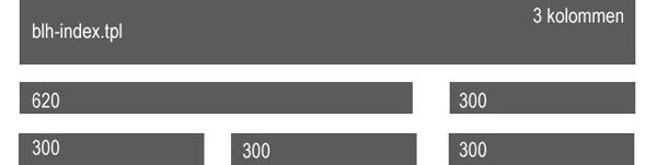 indeling homepage